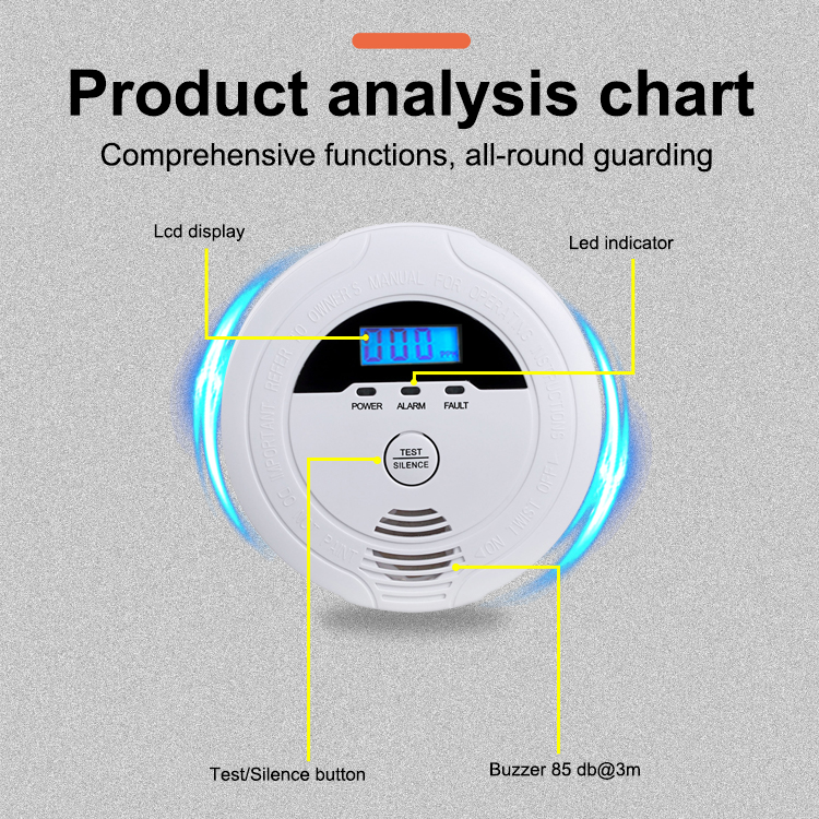 Carbon Monoxide Detector  YJ-809